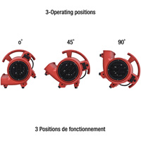 Appareil de ventilation, 550 pi³/min Cam Industrial