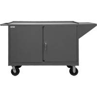 Mobile Workbench Cabinet, Steel Surface Cam Industrial