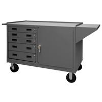 Mobile Workbench Cabinet, Steel Surface Cam Industrial