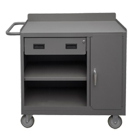 Mobile Workbench Cabinet, Steel Surface Cam Industrial