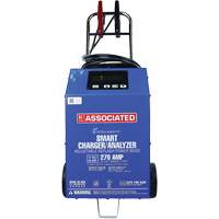 Smart Charger & Analyzer Cam Industrial