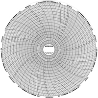 8" Replacement Charts Cam Industrial