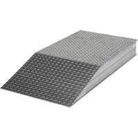 Heavy-Duty Wheel Risers Cam Industrial