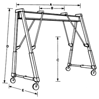 Adjustable Gantry Cranes, 10' L, 2000 lbs. (1 tons) Capacity Cam Industrial