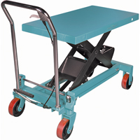 Heavy-Duty Hydraulic Scissor Lift Table, 39-3/8" L x 20-1/8" W, Steel, 1650 lbs. Capacity Cam Industrial