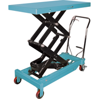 Heavy-Duty Hydraulic Scissor Lift Table, 48" L x 24" W, Steel, 1545 lbs. Capacity Cam Industrial