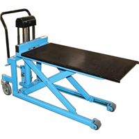 Hydraulic Skid Lifts/Tables - Optional Tables Cam Industrial
