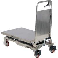 Manual Hydraulic Scissor Lift Table, 27-1/2" L x 17-3/4" W, Partial Stainless Steel, 220 lbs. Capacity Cam Industrial