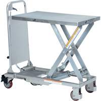 Manual Hydraulic Scissor Lift Table, 27-1/2" L x 17-5/8" W, Partial Stainless Steel, 400 lbs. Capacity Cam Industrial