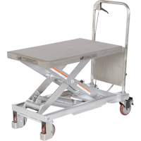 Manual Hydraulic Scissor Lift Table, 32-1/2" L x 19-1/2 W, Partial Stainless Steel, 1000 lbs. Capacity Cam Industrial