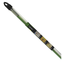 Trousse Fishstix Cam Industrial