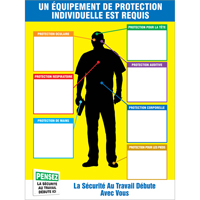 PPE-IDTM Chart & Label Kits Cam Industrial