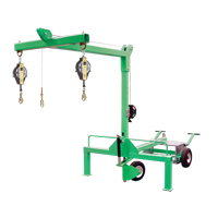 DBI-SALA&reg; Perimeter Limiter Leading Edge Anchor, Concrete, Temporary Use Cam Industrial