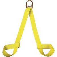 Retrieval Wristlets Cam Industrial