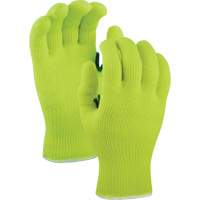 Gants en tissu