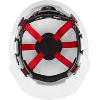 Front Brim Hardhat, Meets CSA Type 1, Ratchet Suspension, Non-Vented Cam Industrial
