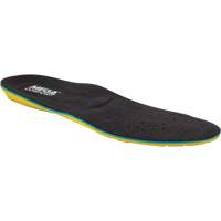 MegaComfort™ MegaSole™ Gel Anti-Fatigue Insoles, Ladies, Fits Shoe Size 5 - 7 SHG006 | Cam Industrial