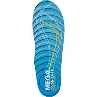 Ergo Response Insole, Women's 5 - 7 Cam Industrial