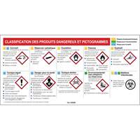Mini MSDS Chart- French Cam Industrial