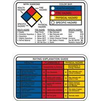 Right-to-Know Wallet Cards Cam Industrial