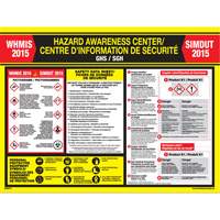 WHIMIS Regulations Poster Cam Industrial