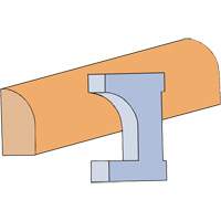 Stop Moulding Cutter Set Cam Industrial