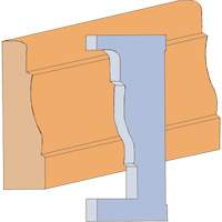 Large Casing Moulding Cutter Set Cam Industrial