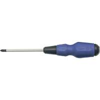 Torque Screwdrivers