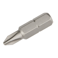Screwdriver Bit Sockets