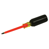 Phillips Screwdriver Cam Industrial