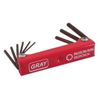Screwdrivers