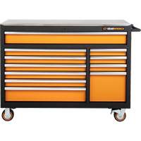 MEGAMOD Master Mechanics Tool Set in Premium Modular Foam Trays with Tool Storage, 1024 Pieces Cam Industrial