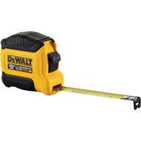 Measuring, Non-Electronic