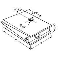 Vibra-Wedge Isolators Cam Industrial