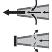 Airpro Blow Guns Cam Industrial