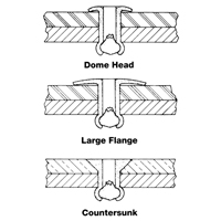 Blind Rivet Open End - 1000 pack, Dome Head, 3/32" Dia. x 0.240" L, Aluminum Mandrel Cam Industrial