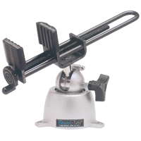Vise Combinations - Wide-Open Head Cam Industrial