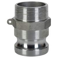 Aluminum Cam & Groove Fittings Cam Industrial