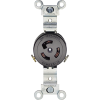 Single Locking Receptacle Cam Industrial