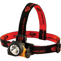 Headlamps