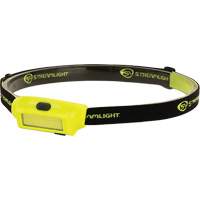 Bandit USB Headlamp, LED, 180 Lumens, 2 Hrs. Run Time, Rechargeable Batteries Cam Industrial