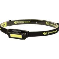 Bandit USB Headlamp, LED, 180 Lumens, 2 Hrs. Run Time, Rechargeable Batteries Cam Industrial
