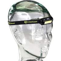 Bandit USB Headlamp, LED, 180 Lumens, 2 Hrs. Run Time, Rechargeable Batteries Cam Industrial