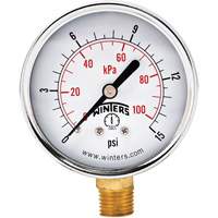 Economy Pressure Gauge, 2-1/2" , 0 - 15 psi, Bottom Mount, Analogue Cam Industrial