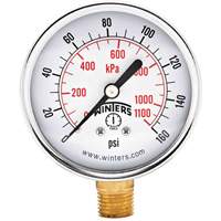 Economy Pressure Gauge, 2-1/2" , 0 - 160 psi, Bottom Mount, Analogue Cam Industrial