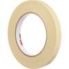 36 mm (1-1/2")
